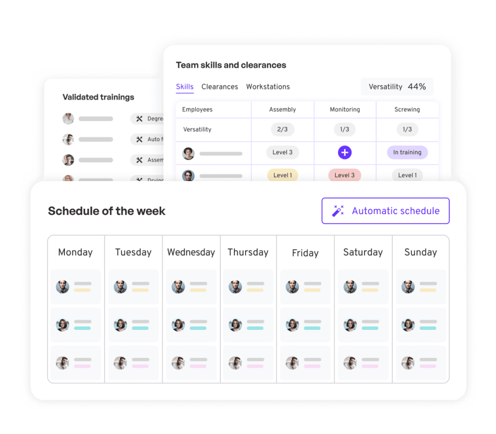 Software de gestión de competencias y planificación para equipos de producción