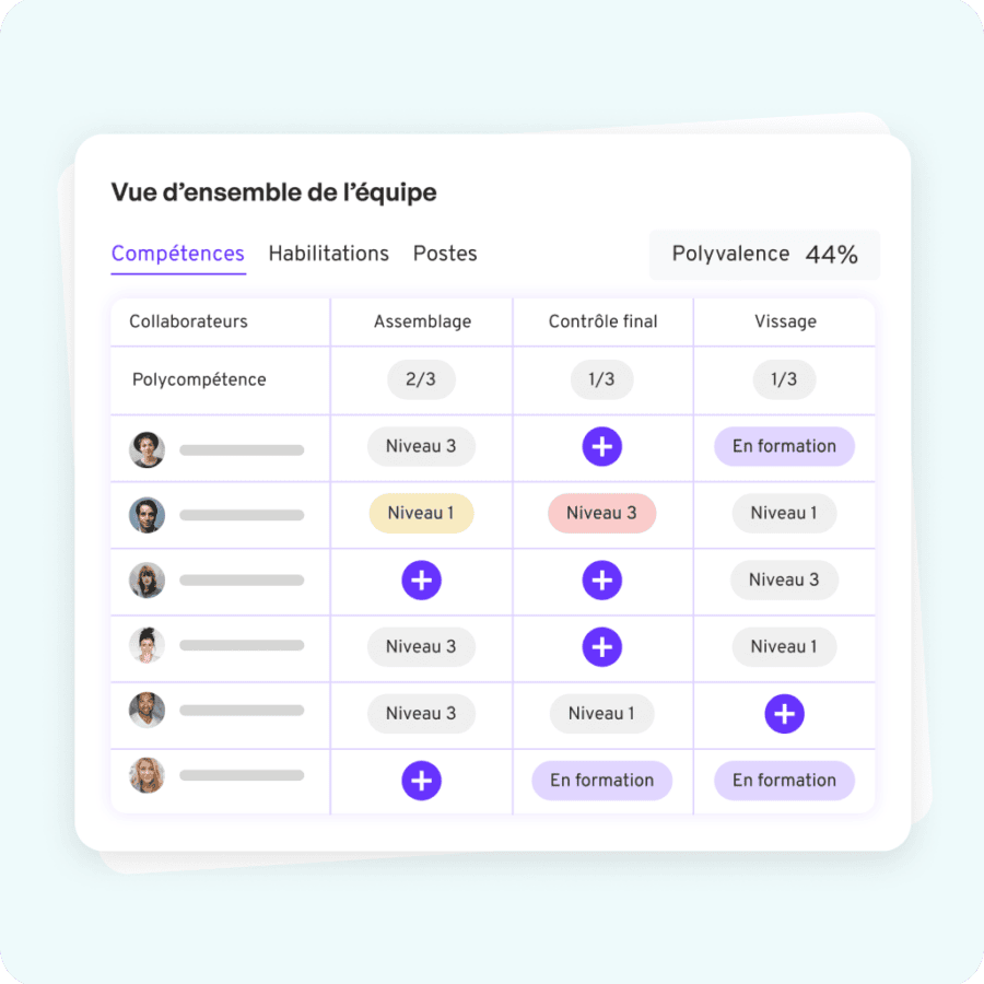 matrice de compétence (2)