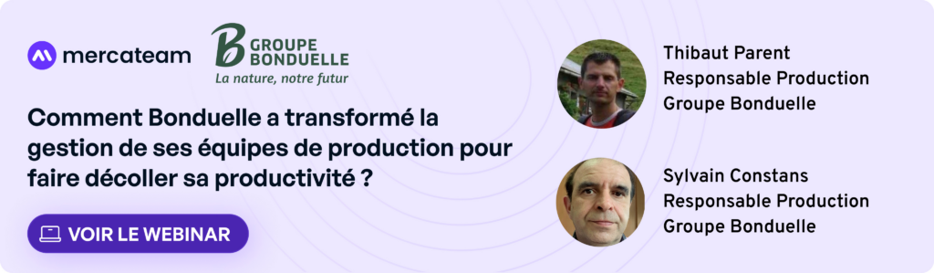 Bonduelle Webinar (empowerment matrix)
