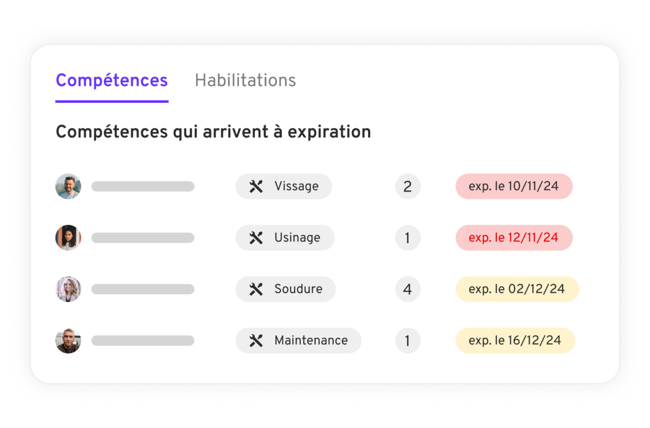 Les compétences de vos opérateurs toujours à jour