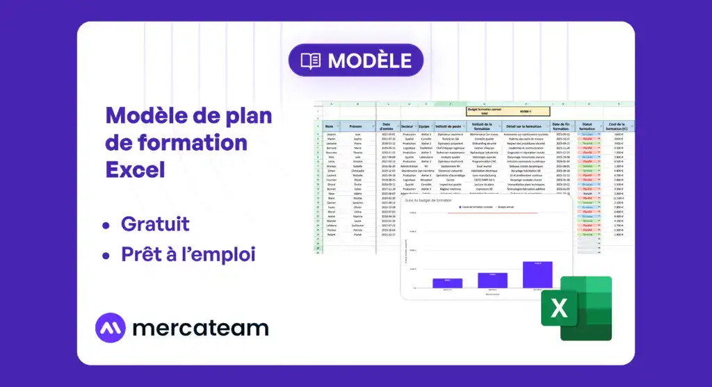Modèle plan de formation Mercateam industrie